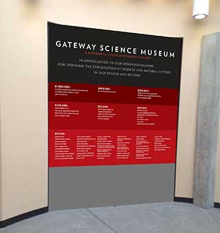 Interior Signs